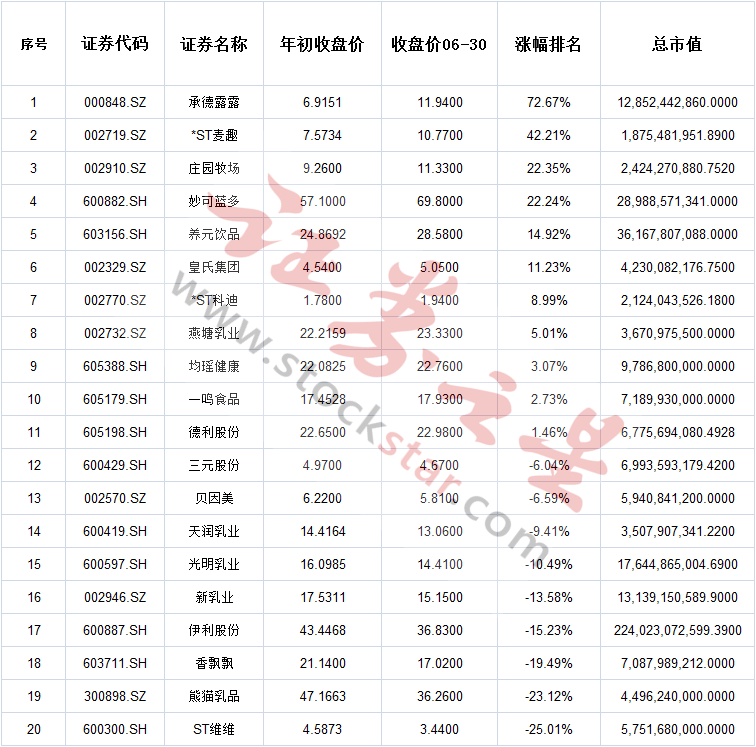承德白酒排行_直播预告|探寻北派酱香酒文化起源地(2)