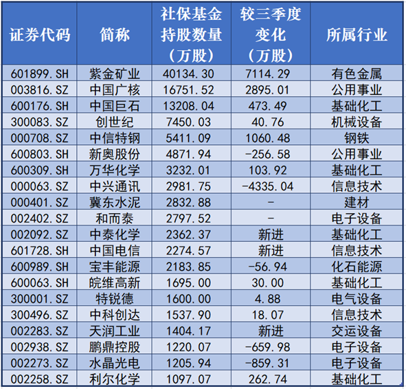 a3481d3a46d64e3fa80951a9c741227e.png