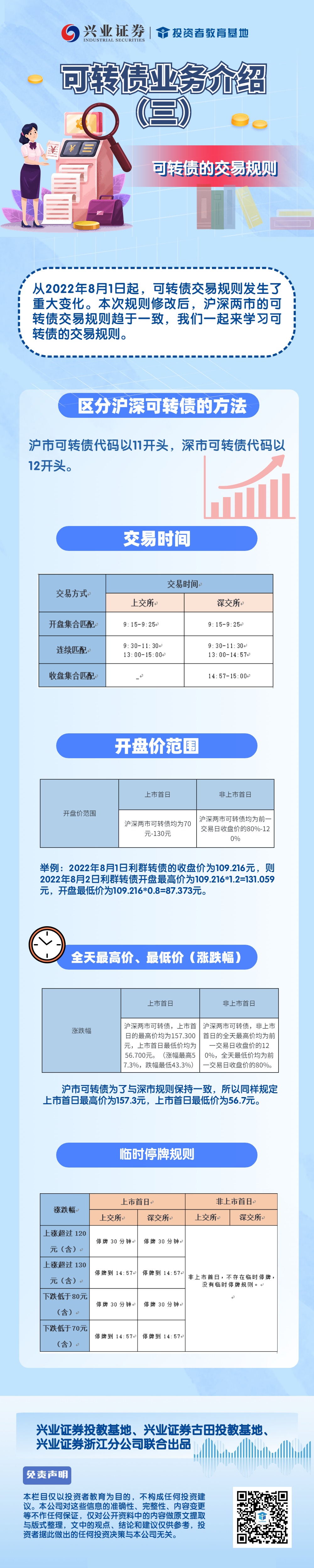 国债交易规则有哪些 国债交易规则有哪些