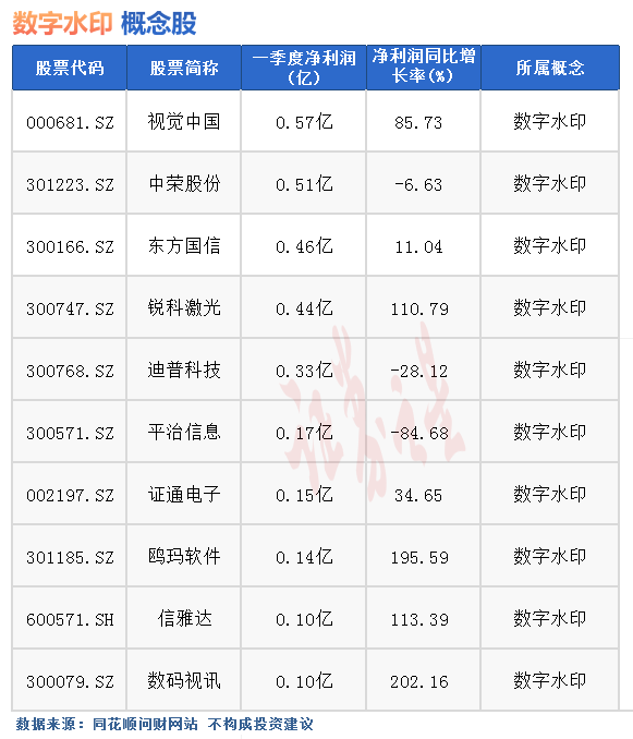 概念股怎么变现 35db0345c74d4e028e81a515f4d3e4ba.png
