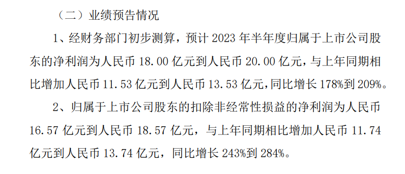 两大因素推动！券商板块“热”在哪儿？,第3张