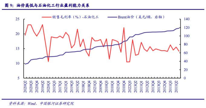 周线六连阳之后，原油还能涨吗？,第2张