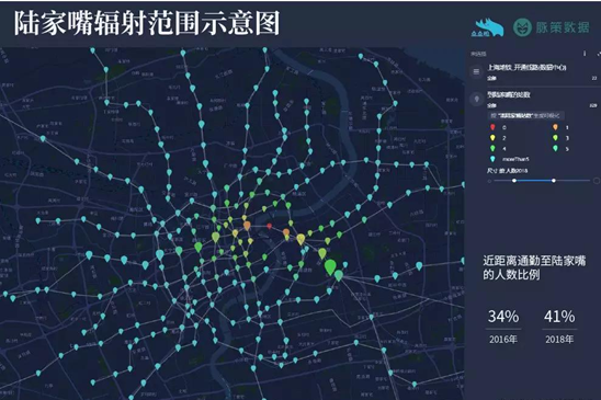 电竞脉策科技：成立数据科技行业新代价(图3)