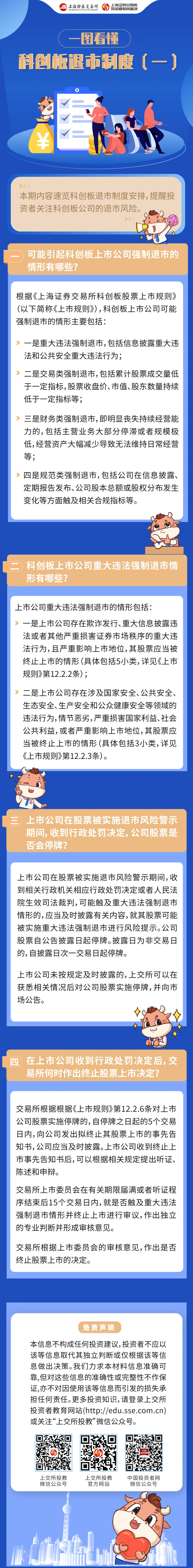 退市制度一图看懂科创板退市制度一