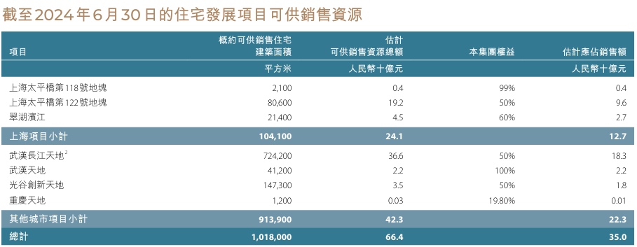 天价豪宅日光，只是个意外-第1张图片-便民百事通网