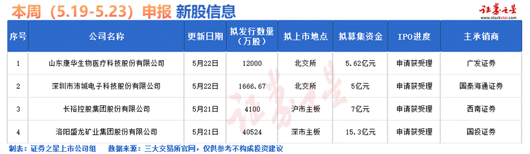 d13a0408265daba5cda872563391220