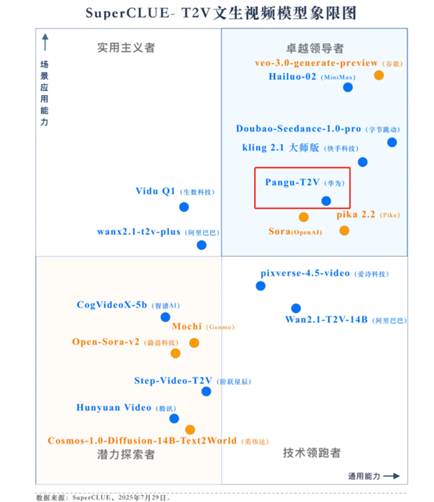 国内四大评估公司 ea2de7c682d54156a2e6e83a8b64995a.jpg